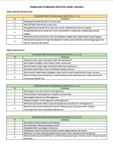 Rph Sains Tahun Version Rph Ts Sains Tahun