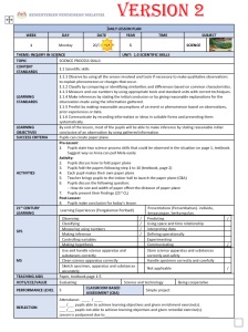 RPH Science DLP Year 5 2024 2025 Version 2 RPH PAK21 Science DLP