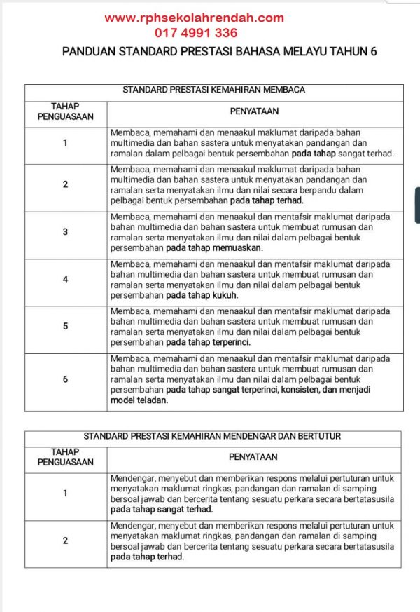 RPH TS25 Bahasa Melayu Tahun 6 (SEMAKAN 2017)
