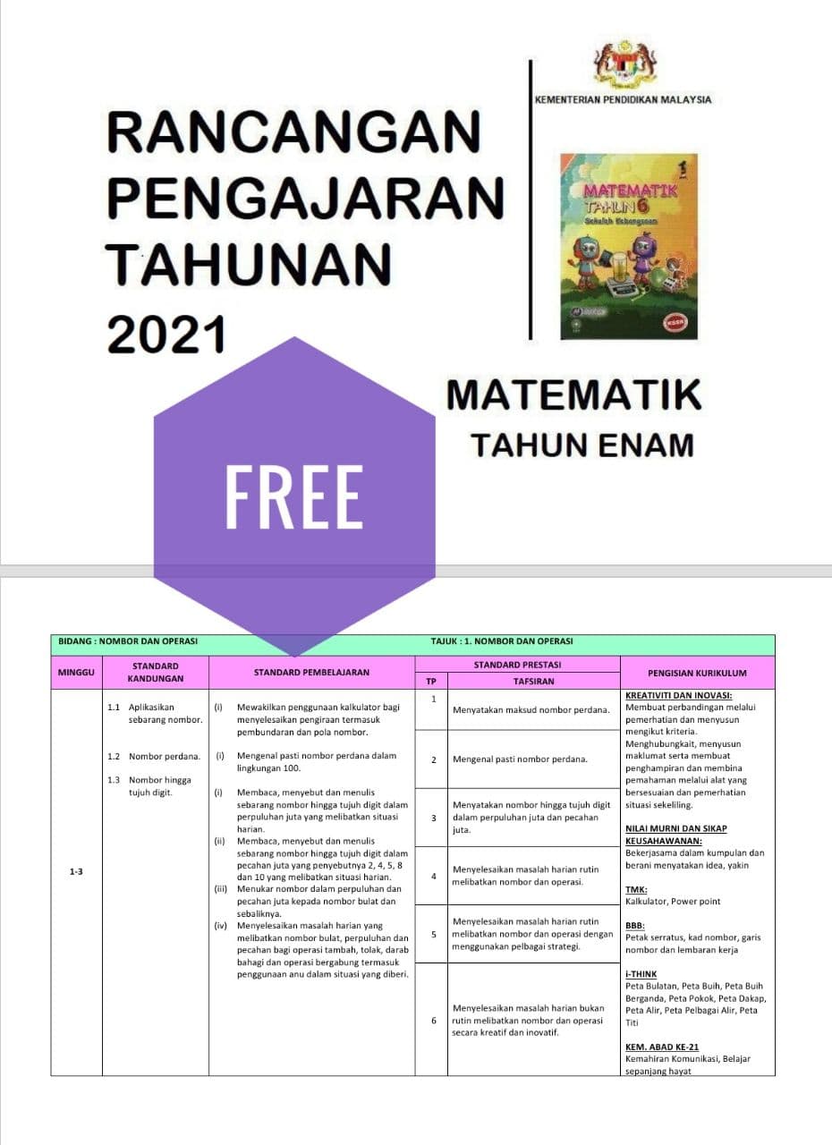 Matematik Tahun 6 Rph Rozayus Academy