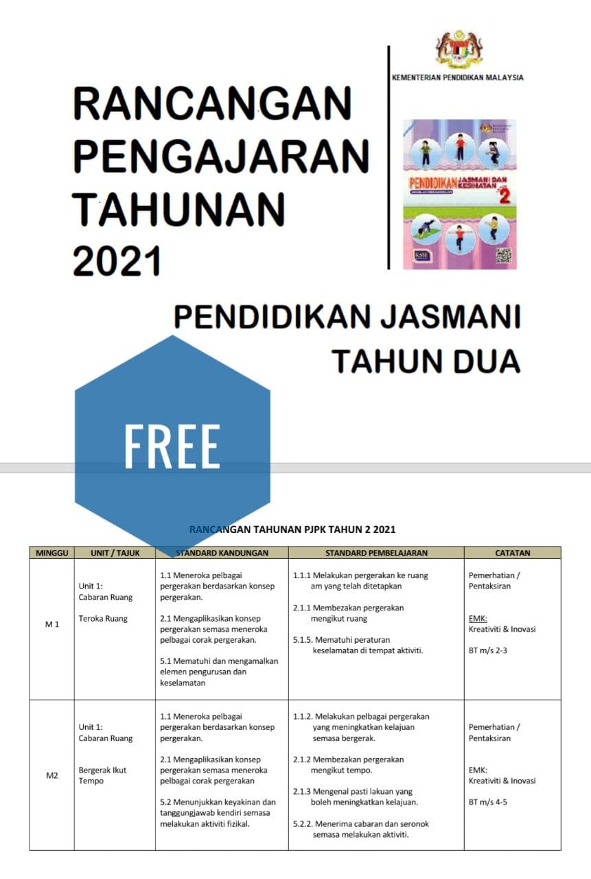 Rph Pj Tahun 2 2019  For more information and source, see on this link