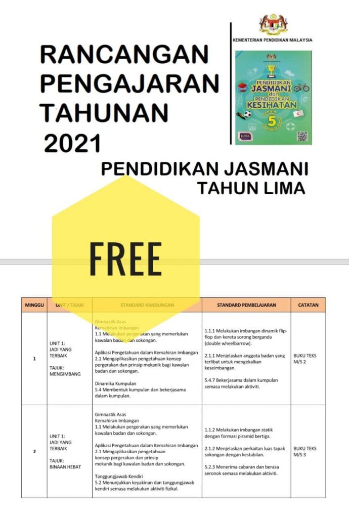 Menu Rmt Sekolah Rendah 2017  Akaun amanah tabung penyelenggaraan sekolah kerajaan dan ipta.