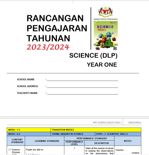 RPH Science DLP Year 1 - Version 1 (RPH TS25)