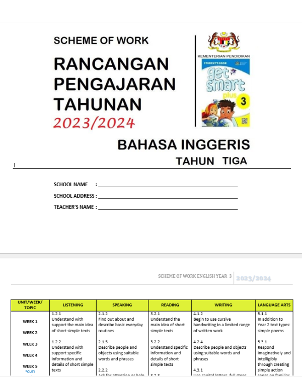 RPH Bahasa Inggeris Tahun 3 - Version 1 (RPH TS25)