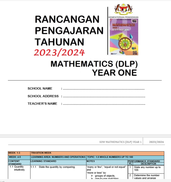 RPH Mathematics DLP Year 1 - Version 1 (TS25)