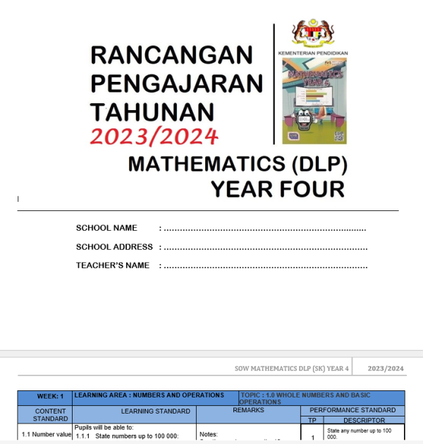 RPH Mathematics DLP Year 4 - Version 1 (TS25)