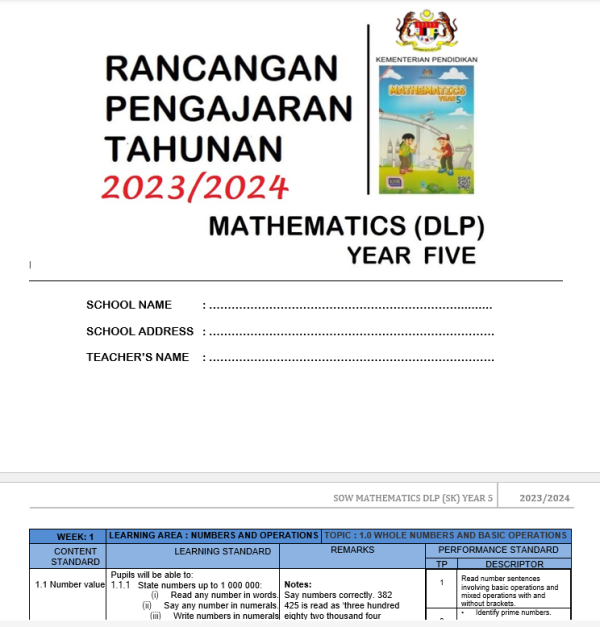 RPH Mathematics DLP Year 5 - Version 1 (TS25)