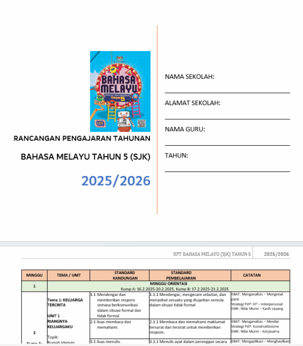 Borang Transit PBD Bahasa Melayu Tahun 5 SJK - Image 2