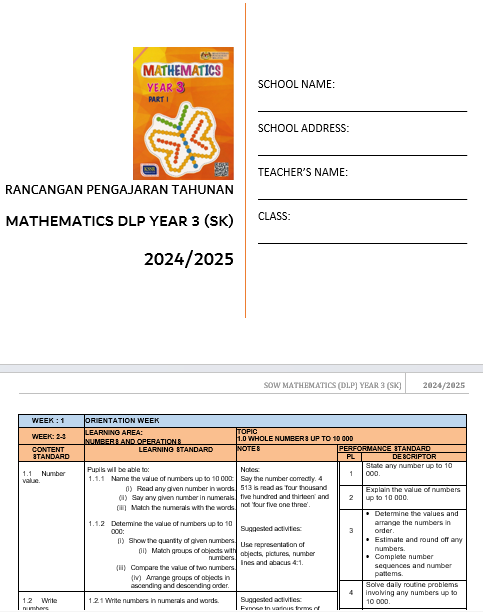 RPH Mathematics DLP Year 3 2024/2025 - Version 1 (RPH TS25)