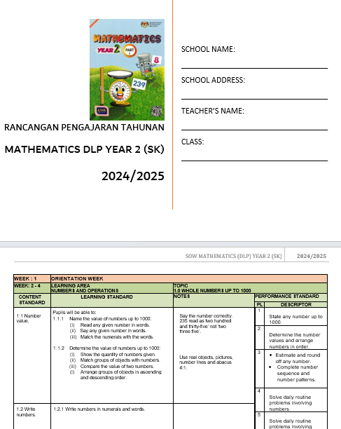 RPH Mathematics DLP Year 2 2024/2025 - Version 1 (RPH TS25)