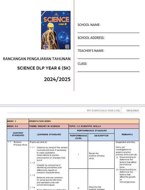 RPH Science DLP Year 6 2024/2025 - Version 1 (RPH TS25)