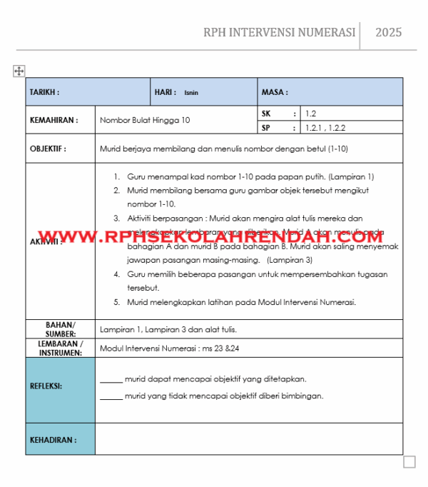 Program Intervensi Tahun 1 - RPH NUMERASI 2025 - Image 4