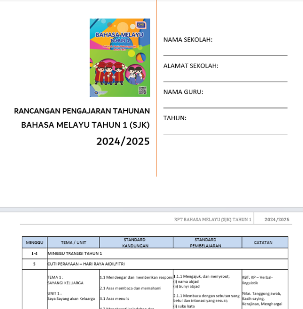 Borang Transit PBD Bahasa Melayu Tahun 1 SJK - Image 6