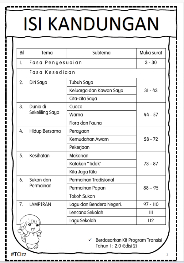 Program Transisi Tahun 1 - MODUL TRANSISI - Image 4