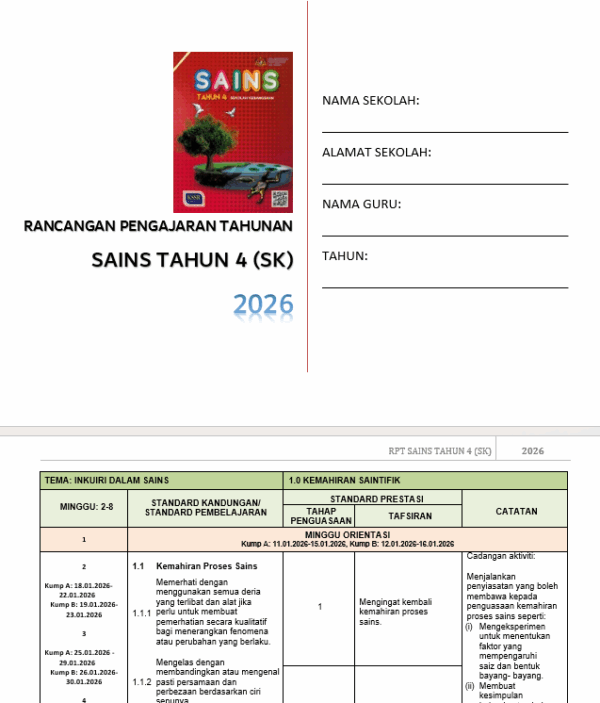 RPH Sains Tahun 4 2026 - Version 2 (RPH PAK21) | RPH Mengikut Subjek ...
