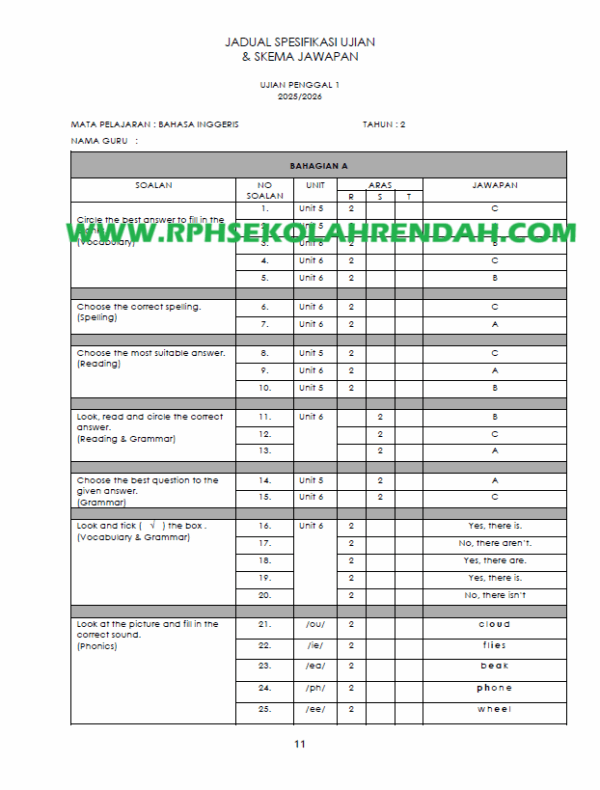 PPSA - English Year 2 2025/2026 - Image 5