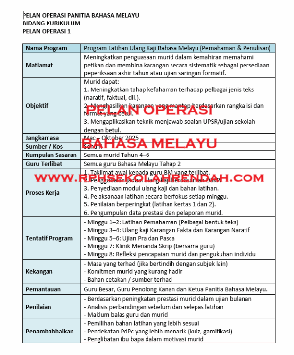 PELAN OPERASI - PANITIA BAHASA MELAYU - Image 3