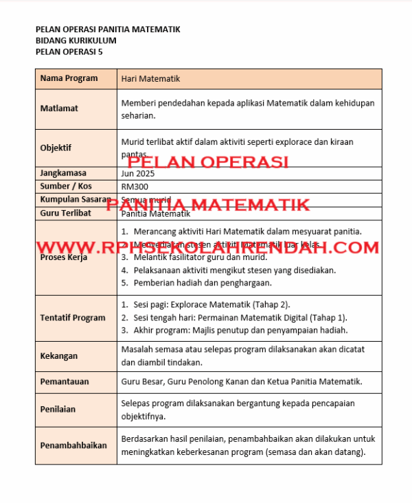 PELAN OPERASI - PANITIA MATEMATIK - Image 3