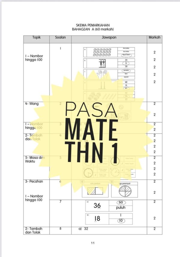 PASA - Matematik Tahun 1 2025/2026 (Set 1) - Image 5