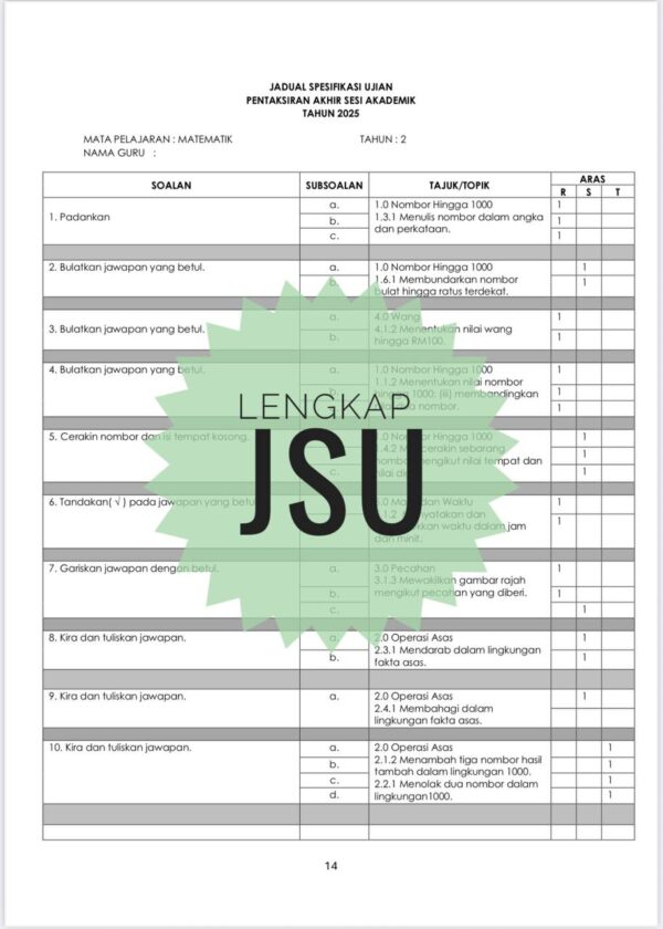 PASA - Matematik Tahun 2 2025/2026 (Set 1) - Image 2