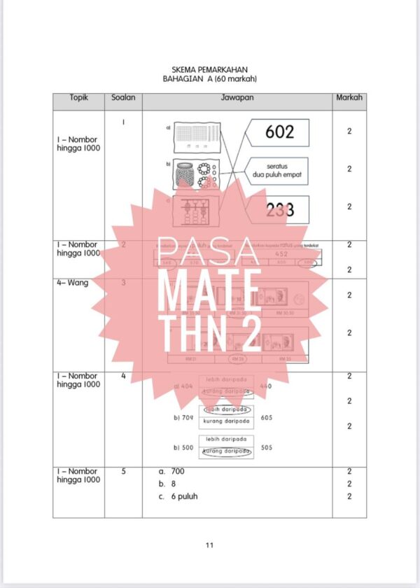 PASA - Matematik Tahun 2 2025/2026 (Set 1) - Image 5