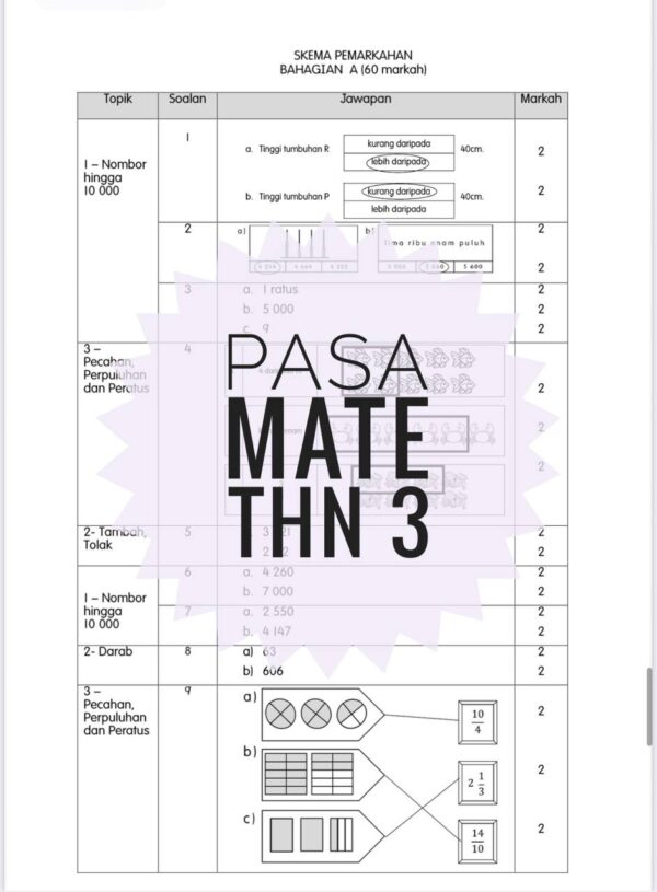 PASA - Matematik Tahun 3 2025/2026 (Set 1) - Image 5