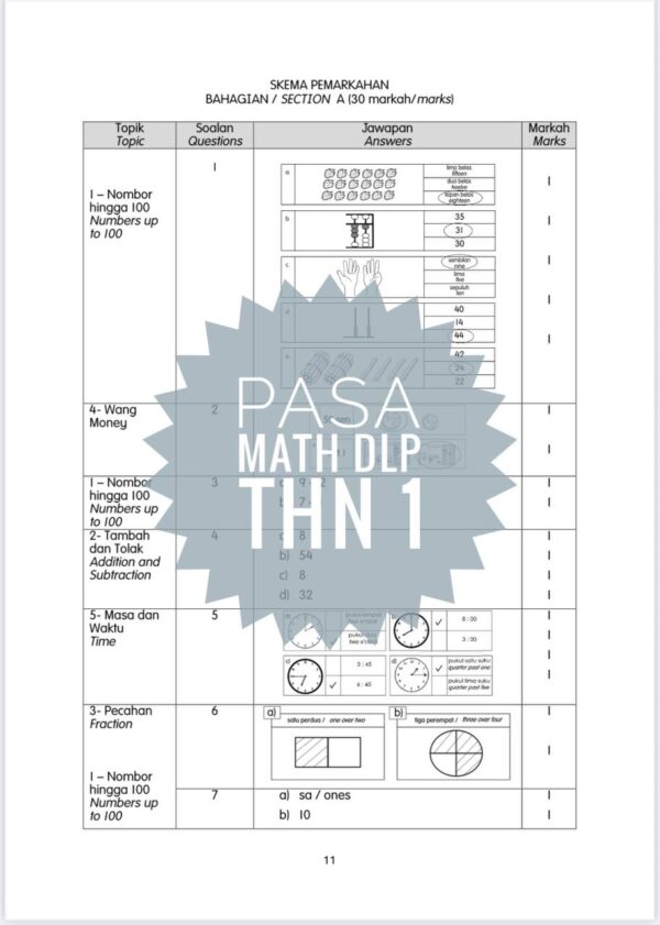 PASA - Mathematics DLP Tahun 1 2025/2026 (Set 1) - Image 5