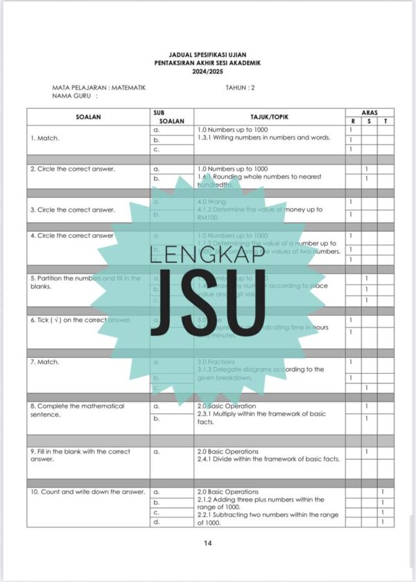 PASA - Mathematics DLP Tahun 2 2025/2026 (Set 1) - Image 2