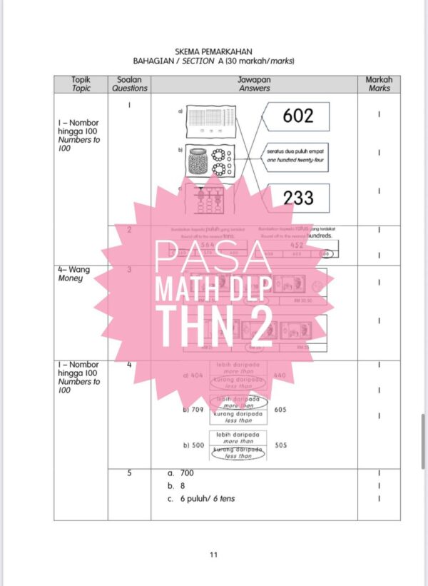 PASA - Mathematics DLP Tahun 2 2025/2026 (Set 1) - Image 5