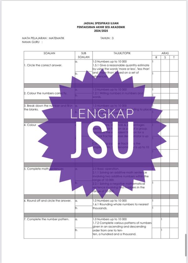 PASA - Mathematics DLP Tahun 3 2025/2026 (Set 1) - Image 2