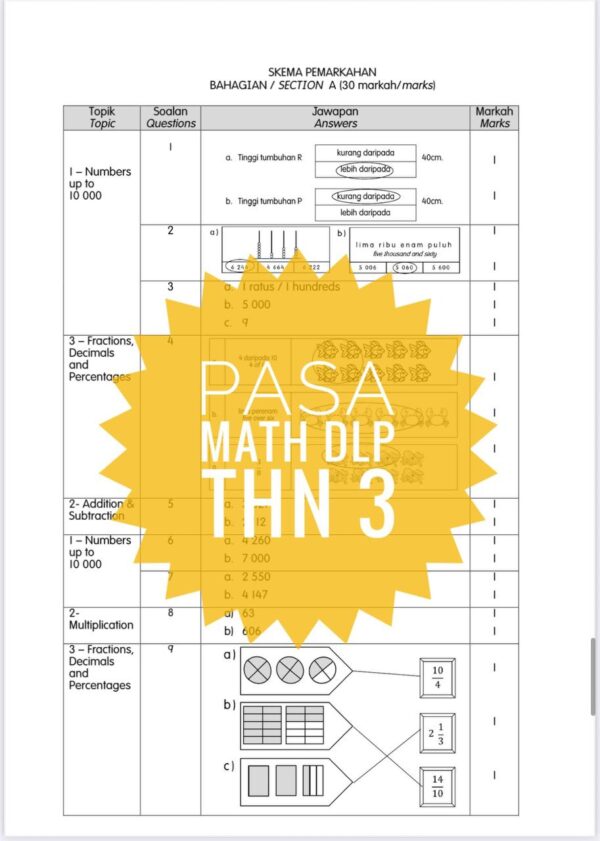 PASA - Mathematics DLP Tahun 3 2025/2026 (Set 1) - Image 5
