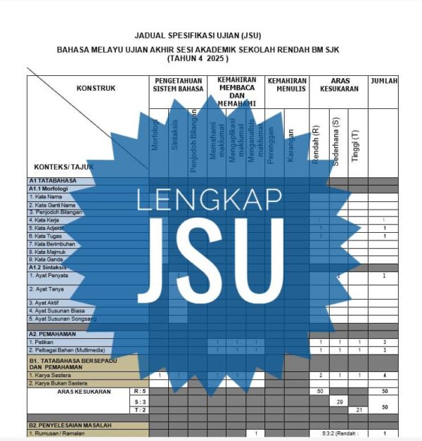 UASA - Bahasa Melayu SJK Tahun 4 2025/2026 (Set 1A- JSU+JSI) - Image 2