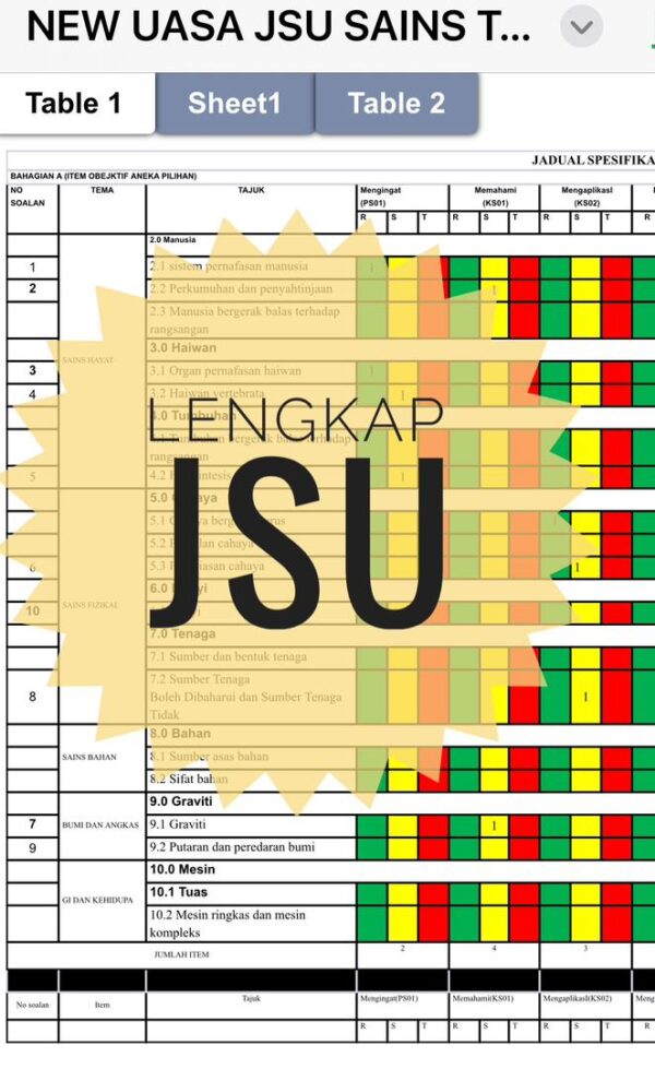 UASA - Sains Tahun 4 2025/2026 (Set 1B - JSU) - Image 2