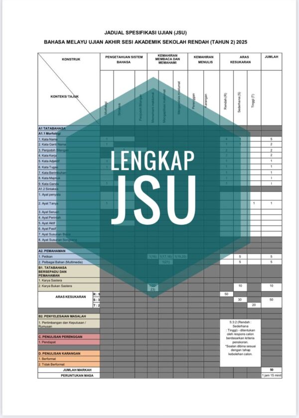 UASA - Bahasa Melayu Tahun 3 2025/2026 (Set 1A - JSU) - Image 2