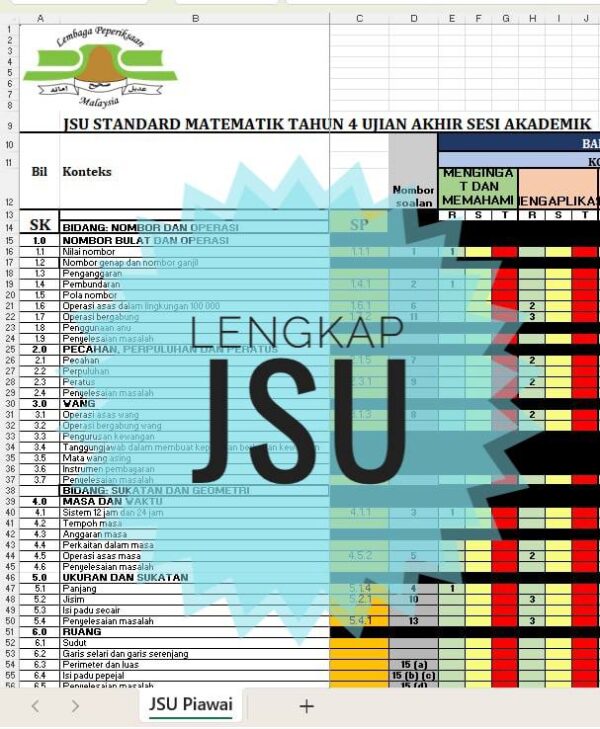 UASA - Matematik Tahun 4 2025/2026 (Set 1A-JSI+JSU) - Image 2