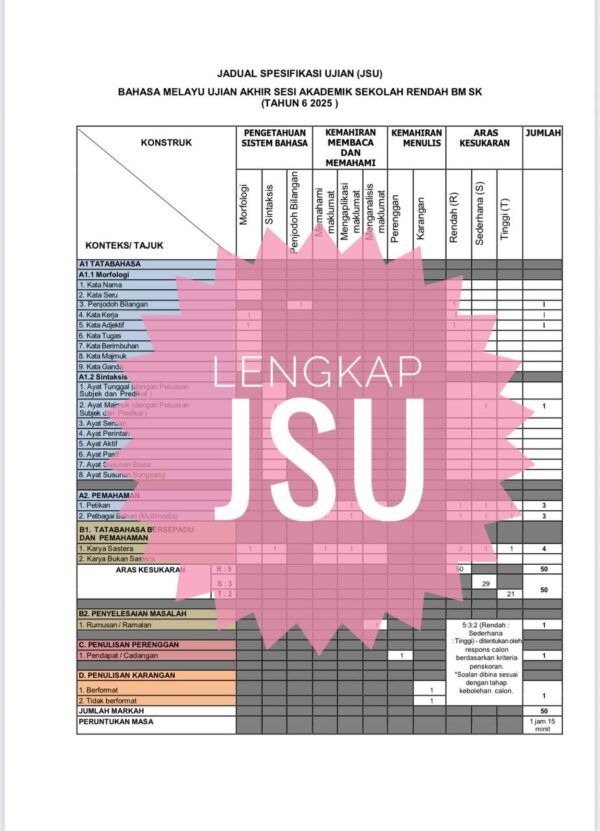 UASA - Bahasa Melayu Tahun 6 2025/2026 (Set 2A- JSU+JSI) - Image 2