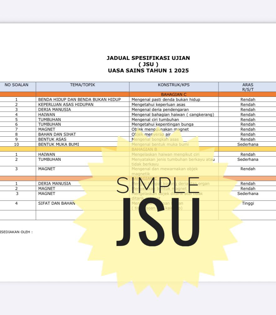 UASA - Sains Tahun 1 2025/2026 (Set 1A - JSU) UASA - Sains Tahun 1 2025/2026 (Set 1A - JSU) - Image 7