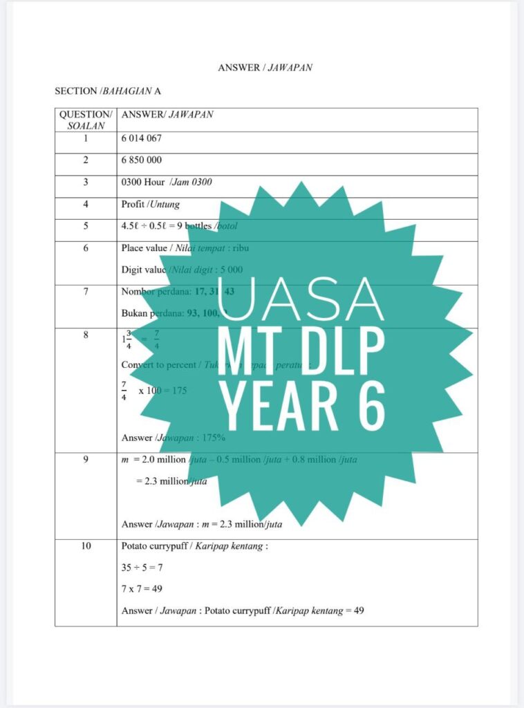 Uasa Mathematics Dlp Tahun 6 2025 2026 Set 1b Soalan Mathematic