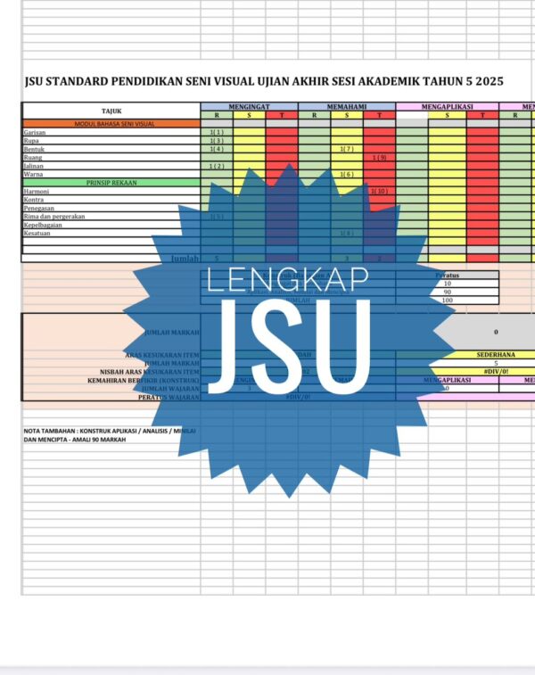 UASA - Pendidikan Seni Visual Tahun 5 2025/2026 (Set 1A - JSU) - Image 4