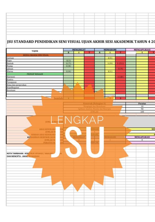 UASA - Pendidikan Seni Visual Tahun 4 2025/2026 (Set 1A - JSU) - Image 3