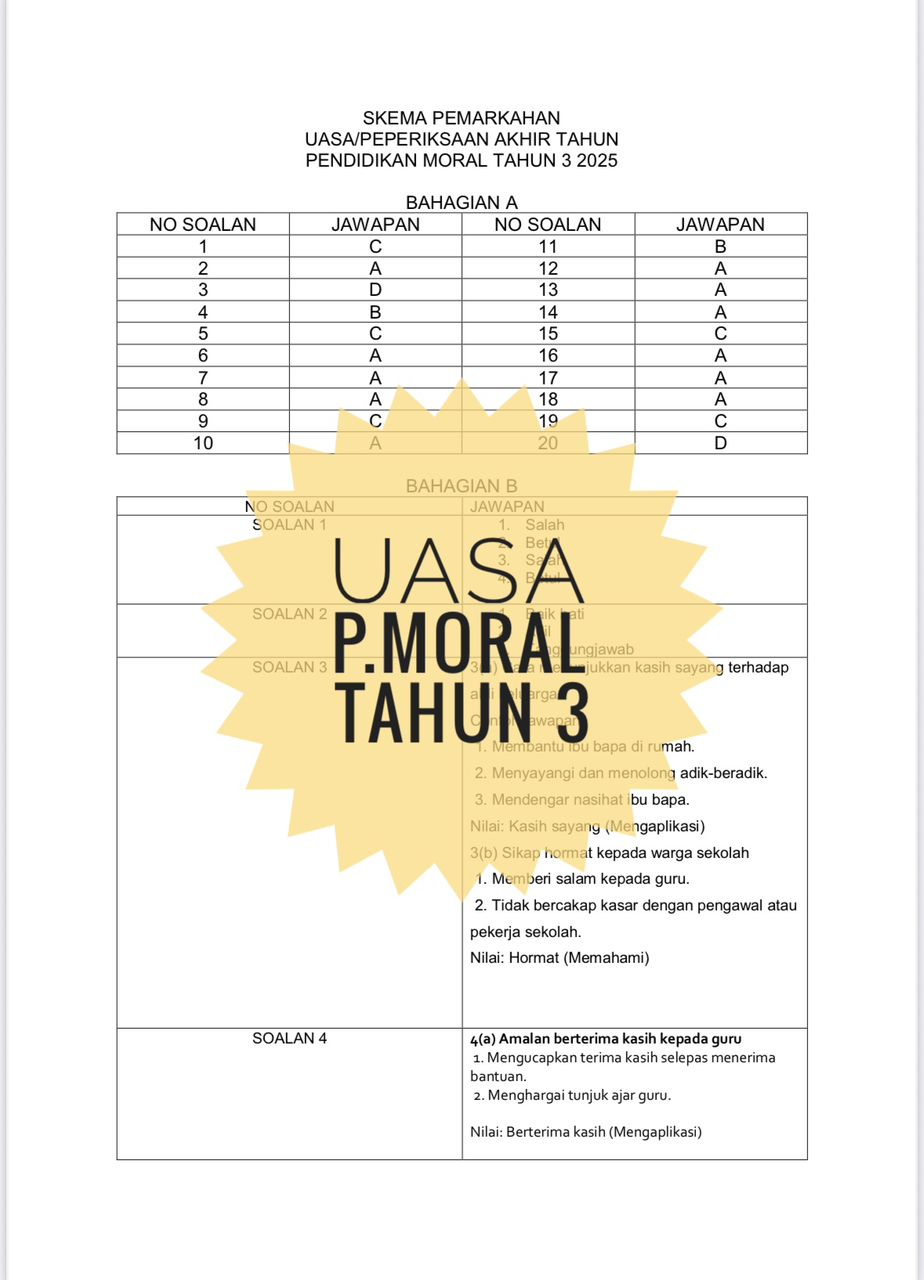 UASA - Pendidikan Moral Tahun 3 2025/2026 (Set 1A - JSU) UASA - Pendidikan Moral Tahun 3 2025/2026 (Set 1B) - Image 6