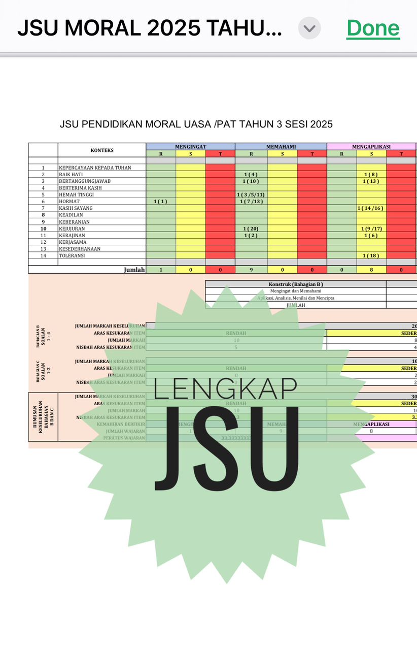 UASA - Pendidikan Moral Tahun 3 2025/2026 (Set 1A - JSU) UASA - Pendidikan Moral Tahun 3 2025/2026 (Set 1A - JSU) - Image 2