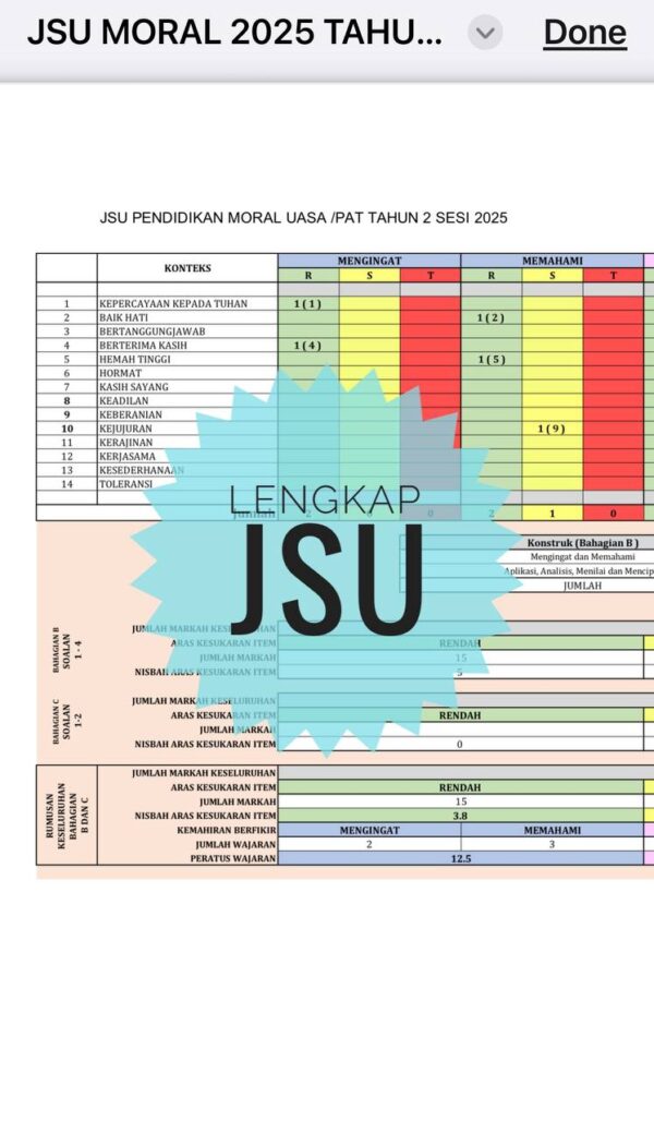 UASA - Pendidikan Moral Tahun 2 2025/2026 (Set 1A - JSU) - Image 2