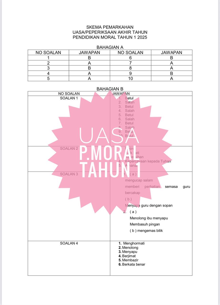 UASA - Pendidikan Moral Tahun 1 2025/2026 (Set 1A - JSU) UASA - Pendidikan Moral Tahun 1 2025/2026 (Set 1B) - Image 6