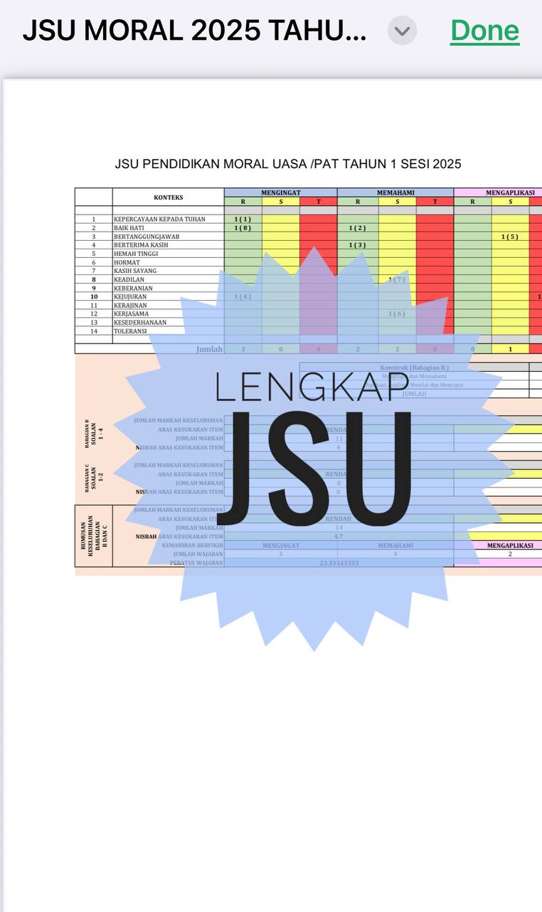 UASA - Pendidikan Moral Tahun 1 2025/2026 (Set 1A - JSU) UASA - Pendidikan Moral Tahun 1 2025/2026 (Set 1A - JSU) - Image 2