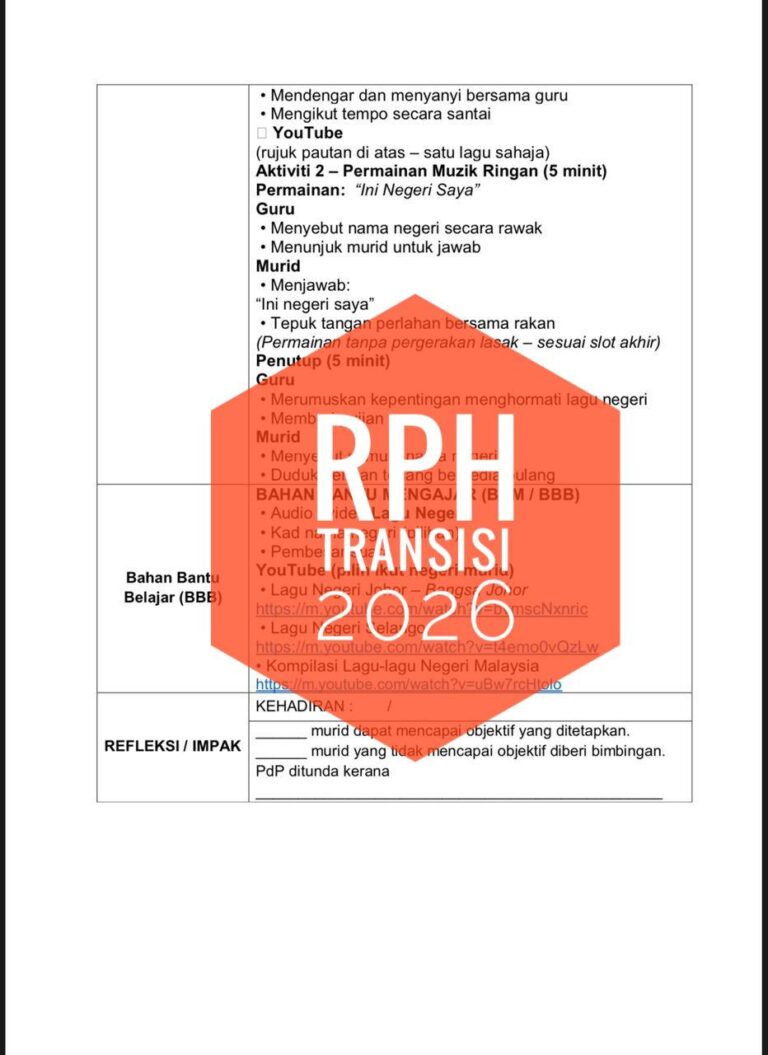 Program Transisi Tahun 1 - RPH TRANSISI 2026 | RPH TRANSISI RPH Rozayus ...