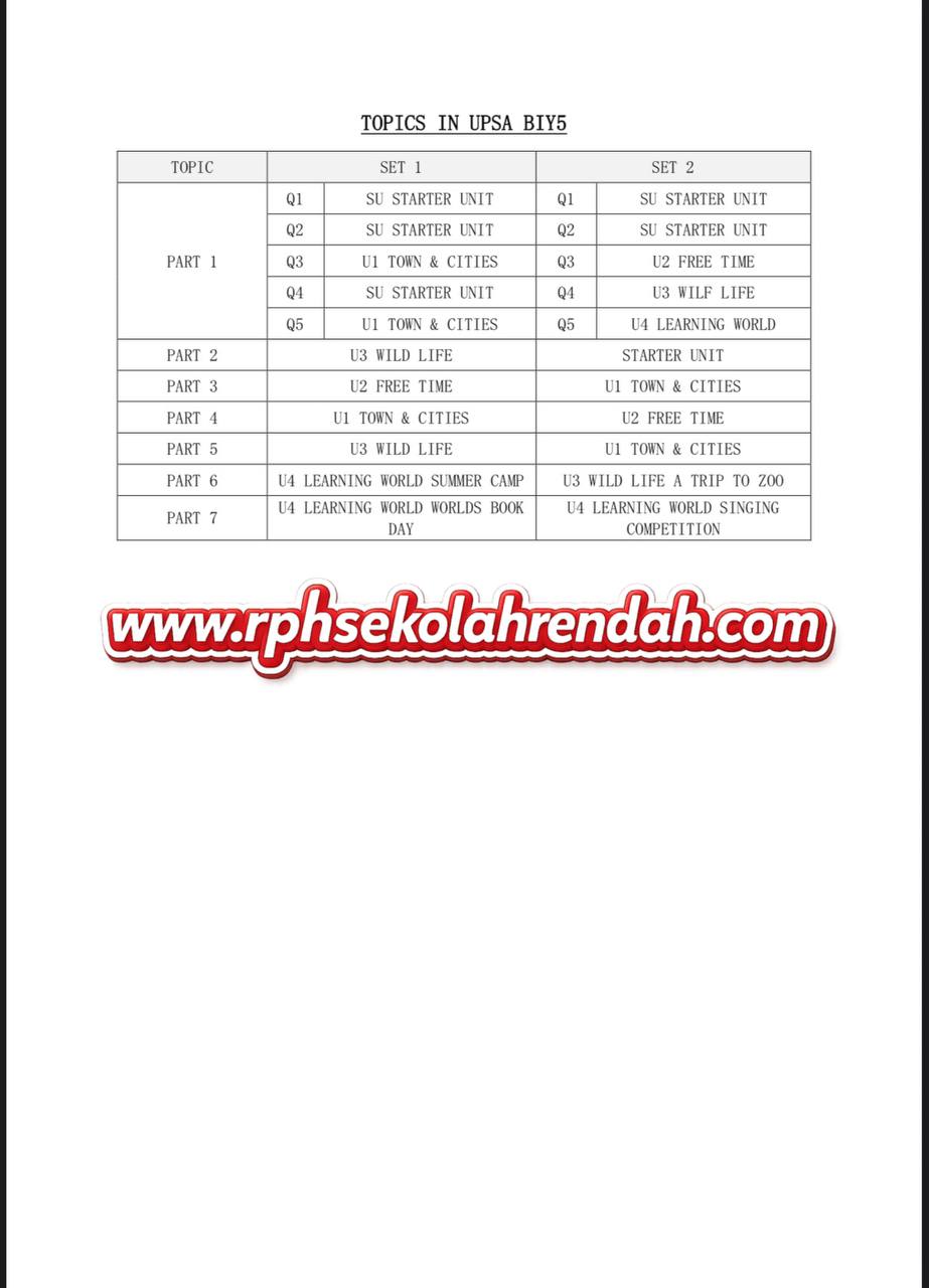 UPSA - Bahasa Inggeris Tahun 5 2026 (Set 2 - Soalan Sahaja) UPSA - Bahasa Inggeris Tahun 5 2026 (Set 2 - Soalan + JSU + JSI) - Image 6