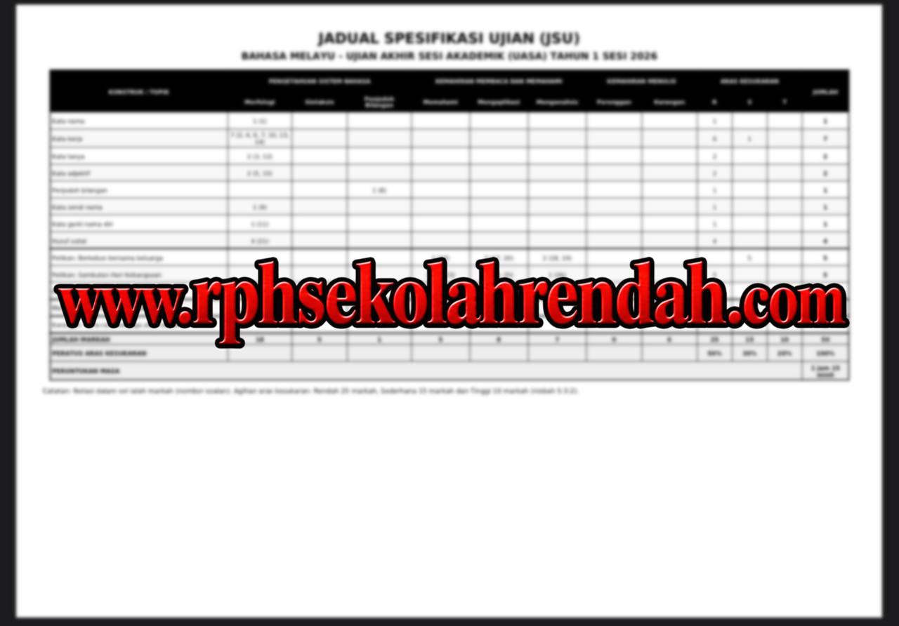 PASA - Bahasa Melayu Tahun 1 2026 (Set 1 - Soalan + JSU) PASA - Bahasa Melayu Tahun 1 2026 (Set 1 - Soalan + JSU) - Image 5